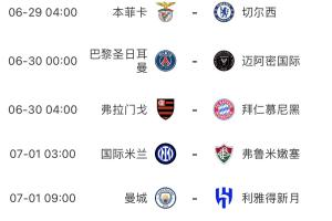 kaiyun-【投票】世俱杯正片开始！1/8决赛后天开打！晋级奖1312.5万美元