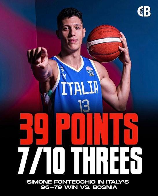 kaiyun-冯泰奇奥对波黑砍39分,打破巴尼亚尼保持的意大利欧锦赛单场得分纪录