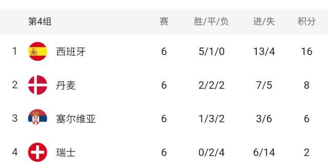 开云体育下载-【欧国联】二线阵容给力，西班牙3比2绝杀瑞士