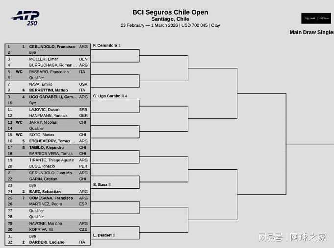 开云APP-阿昺张帅袁悦初五组团赢球，阿卡暴扫菲斯，小白菜完败丢冠